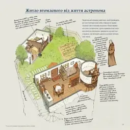 Будиночки з історіями - мініатюра 7