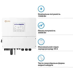 Гібридний трифазний інвертор 20kW Solis S6-EH3P20K-H 120-800V WiFi HV-battery 4 MPPT (42-00193) - мініатюра 2