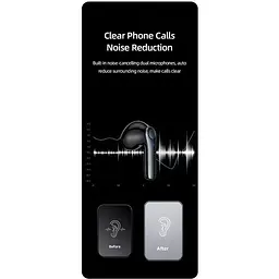 Навушники Bluetooth Usams TWS Earbuds XH09 рожеві - мініатюра 10