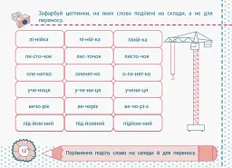 Точилка. Українська мова 2 клас. Рівень 1. Голосні звуки та букви - - мініатюра 5