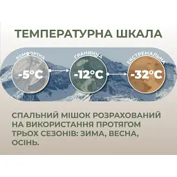 Спальник з капюшоном Naturehike CNK2300SD014 MJ600 Січ, зелений - мініатюра 9