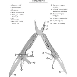 Мультитул Active Universal Tool Silver - мініатюра 5