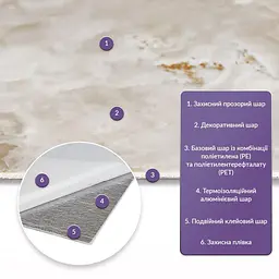 Самоклеюча стінова PET плитка Sticker Wall 600х300х2мм SW-00002351 - мініатюра 2