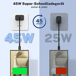 Зарядний адаптер USB-C 45W з кабелем 2 м для Samsung Galaxy Ultra - мініатюра 2