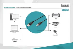 Кабель USB, тип A - B M/M, 1,8 м, чорний AK-300102-018-S DIGITUS by ASSMANN - мініатюра 3
