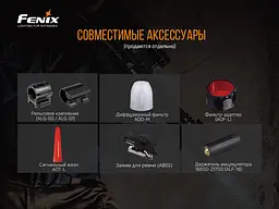 Ліхтар ручний Fenix TK22UE - мініатюра 16