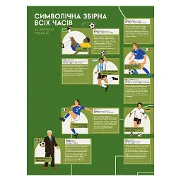 Книга Книга-мандрівка. Чемпіонати світу з футболу Видавництво Старого Лева (9789664484708) - мініатюра 2