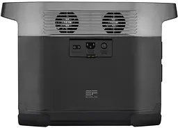 Зарядна станція EcoFlow DELTA (1260 Вт·г) (43-00336) - мініатюра 6
