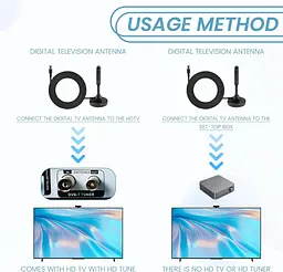 DVB-T2 антена DTA240 з магнітною основою для ТБ і радіо - мініатюра 5