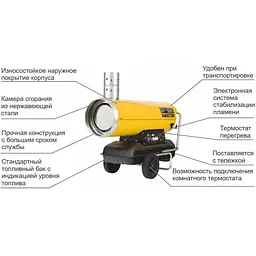 Теплова гармата Master BV 290 Е - мініатюра 8
