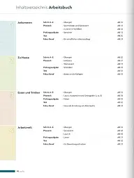 Schritte international. Neu 3. Kursbuch + Arbeitsbuch - мініатюра 5