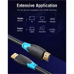 Кабель мультимедійний HDMI M to HDMI M 15.0m 4K30Hz black Vention (AACBN) - мініатюра 2