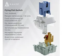 Клавіатура ігрова механічна бездротова Ajazz AK-820WP PRO White-Purple RGB Gift Switch Hot-Swap 2.4G/Bluetooth/USB - мініатюра 9