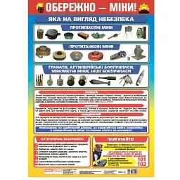 Обережно - міни! Плакат -