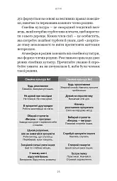 7 навичок високоефективних сімей. Як створити гармонійну родину у цьому бентежному світі - Стівен Р. Кові - мініатюра 21