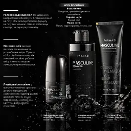 Чоловічий шампунь та гель для душу 2 в 1 Farmasi Masculine 360 мл - мініатюра 7