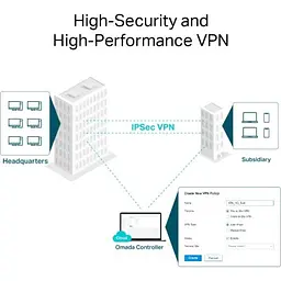Маршрутизатор TP-Link (ER8411) - мініатюра 8