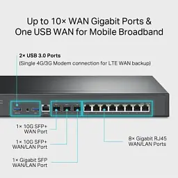 Маршрутизатор TP-Link ER8411 - мініатюра 5