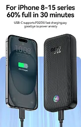 Павербанк - портативний акумулятор Rocoren Haoyue Pro 20000mAh 22.5W чорний - мініатюра 5