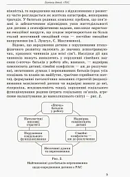 Інклюзивне навчання за нозологіями. Дитина з розладами аутистичного спектра - Алла Душка - мініатюра 4