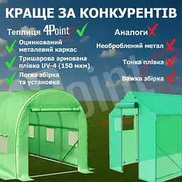 Теплиця садова 4Points 6м2 2х3м парник для городу дому дачі з вікнами, Зелений - мініатюра 6