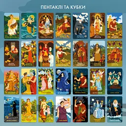Карти Таро «Міфологічне Таро: Світові Боги» - мініатюра 10