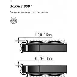 Чохол ArmorStandart ICON Camera cover для Motorola G06 4G Dark Green (ARM89060) [154711] - мініатюра 5