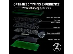 Клавіатура Razer BlackWidow V4 75% Phantom Green Edition (RZ03-05003300-R3M1) - мініатюра 9