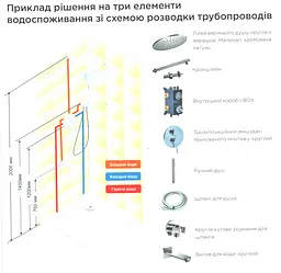 Змішувач для ванни/душу Saneko двопозиційний, прихований, круглий, 180 мм (CM-11.R-200-01) - мініатюра 3