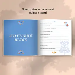 Книга спогадів «Історії моєї мами» світла - мініатюра 8