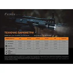 Ручний ліхтар Fenix TK16 V2.0 - мініатюра 19
