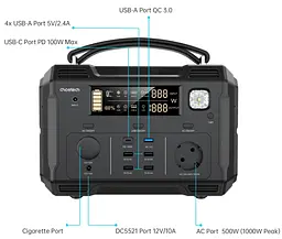 Зарядна станція Choetech BS004 500W [78267] - мініатюра 4
