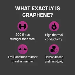 Презервативи латексні One One Flex Graphene (10 шт.) - мініатюра 5