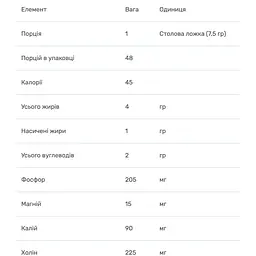 Лецитин Bluebonnet Nutrition Super Earth у гранулах 360 г - мініатюра 3