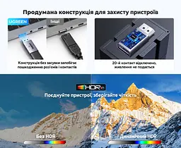 Відеоадаптери UGREEN DP130 DisplayPort - HDMI 4K 30 Гц 2 шт. синьо-сірі (55935) - мініатюра 5