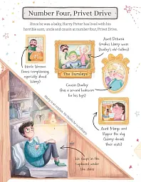Pocket Potters: Harry Potter - Ролінґ Джоан - мініатюра 2