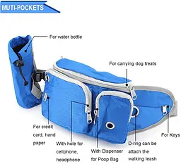 Поясна сумка для вигулу собак Voyager Pet LVC809 Blue з тримачем для пляшки - мініатюра 5