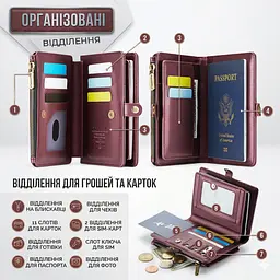 Обкладинка — гаманець для паспорта - мініатюра 3