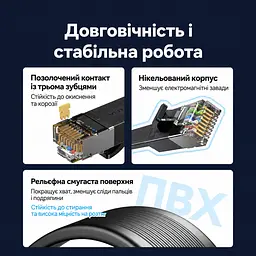 Плоский мережевий патч-корд Ethernet Vention довжина 2 м LAN-кабель роз’єми RJ45 8P8C на обох кінцях Cat 7 10 Гбіт/с для з’єднання на 10 Гбіт/с обидва підключені порти мають підтримувати цю швидкість екранування алюмінієвою фольгою чорний (ICGBH) - мініатюра 7