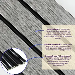 Декоративна PS рейка 122x2900x12мм (D) SW-00001740