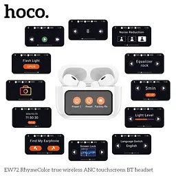 Бездротові навушники HOCO EW72 Soar true wireless ANC NoiseReduction/TouchScreen/5.4 білий - мініатюра 3