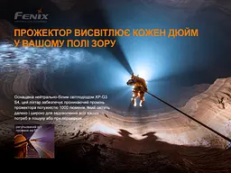 Ліхтар налобний Fenix HP30R V2.0 - мініатюра 10