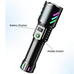 Ручний ліхтарик 1143-PM10-TG zoom LCD Type-C + PowerBank.(1x18650) 5 режимів - мініатюра 9