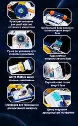 Конструктор мікроскоп WeKKi 506518 MicroNova Plan з підсвічуванням , 1088 деталей - мініатюра 3