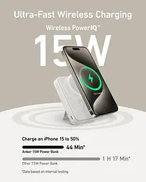 Портативний зарядний пристрій Anker MagGo 10000 mAh Qi2 15W + USB-C PD 27W Білий (7181286) - мініатюра 3