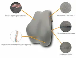 Ортопедична подушка для спини - Shape&Rest pillow Qmed med0001382 - мініатюра 3