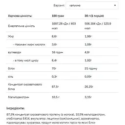 Протеїн Allnutrition Whey Protein Capuccino 900 г - мініатюра 2