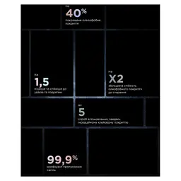 Скло захисне Armorstandart Supreme Set Black Icon Apple iPhone 15 Pro Max (ARM74188) - мініатюра 4
