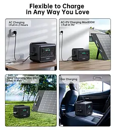 Зарядна станція Choetech BS060 800Вт (512Вт/г) AC,LiFePo4,MPPT, UPS, USB-C PD100 Вт - мініатюра 6