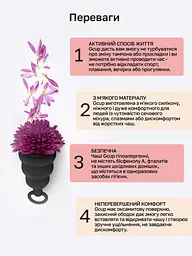 Менструальна чаша з захистом від протікань GCup, 5 мл - мініатюра 4